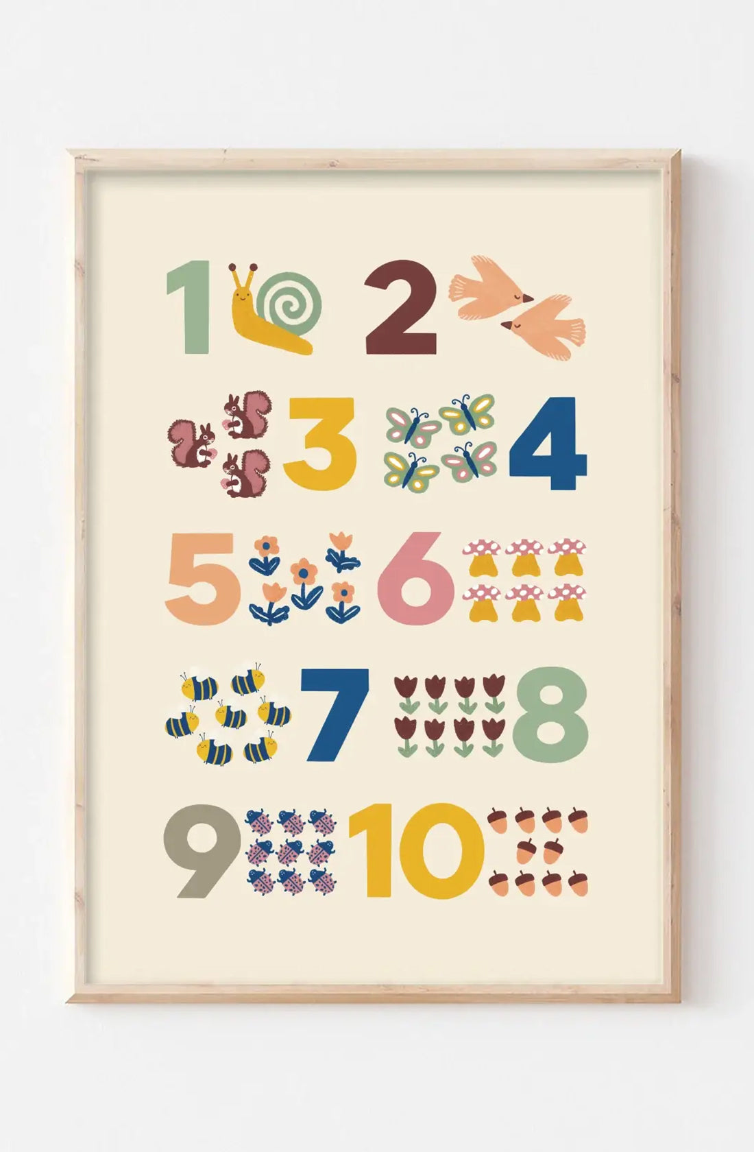 Lauren Sisson's enchanting 1-10 illustrated educational print, with coloured numbers from 1-10 with the corresponding  amount of flowers or animals beside them.