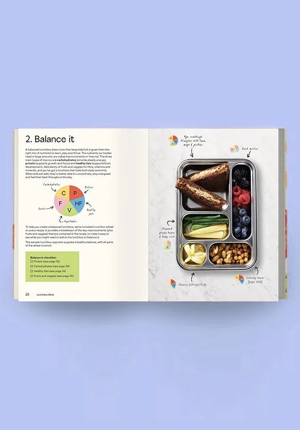 Lunchbox Bible