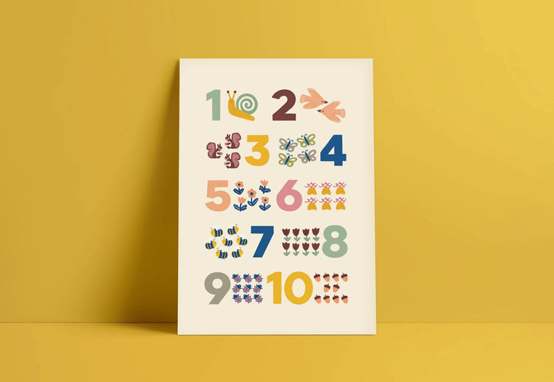 1-10 Numbers Wall Art Print