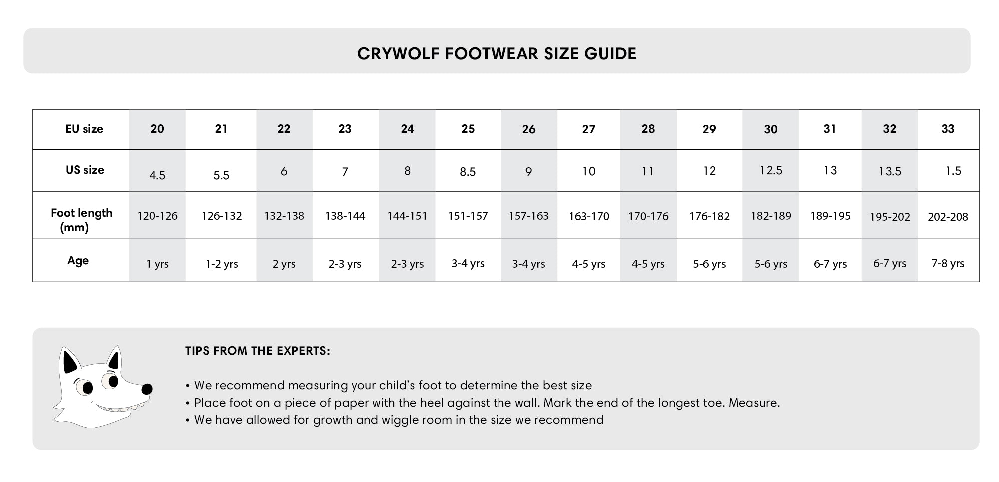 Crywolf - Beach Sandal Sugar Plum