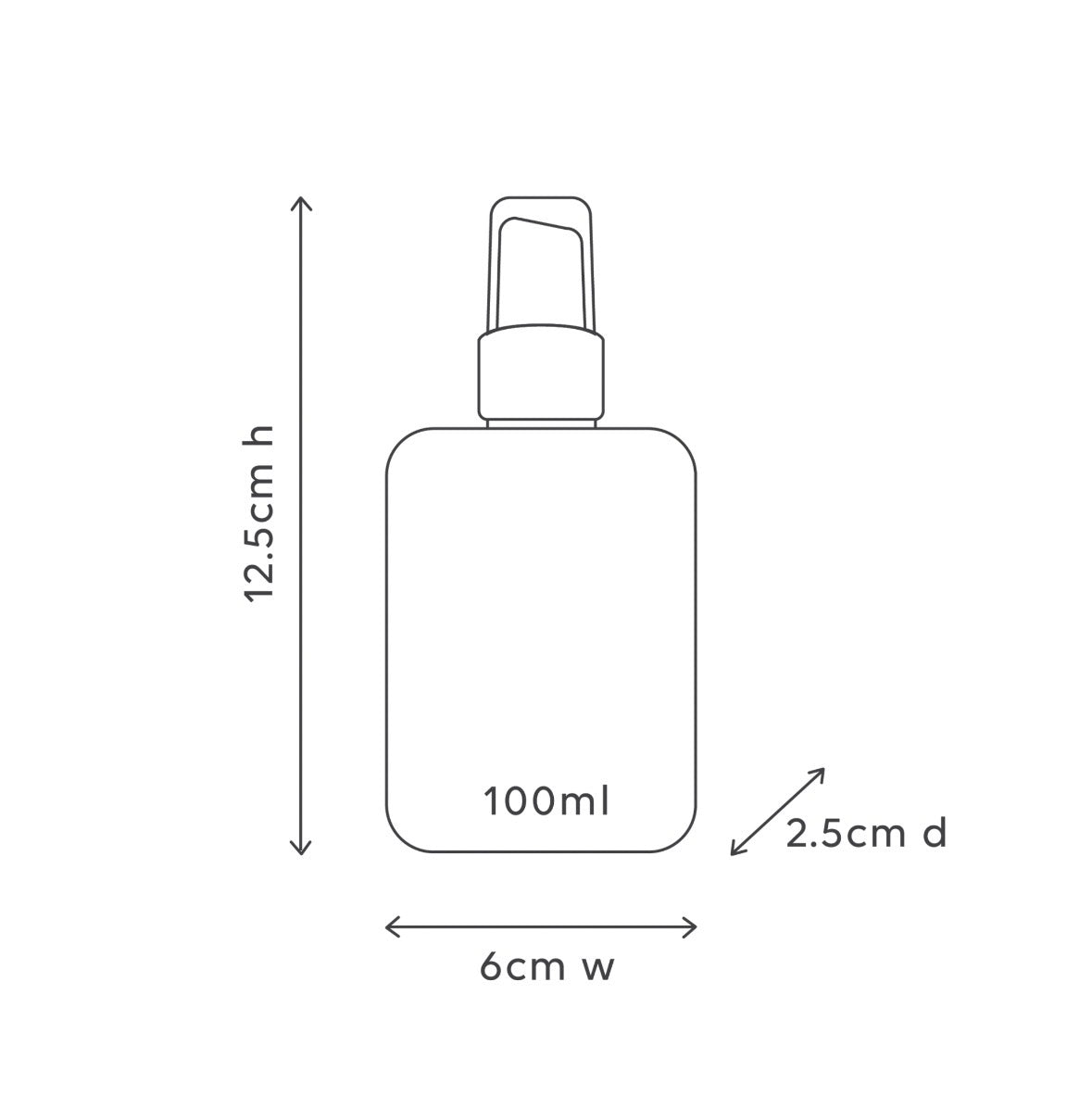 Alive Body - Hand & Surface Sanitiser Spray