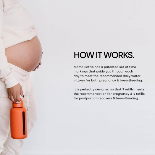 A pregnant person holding their belly holding a mama bottle in orange. the words “How it works. Mama bottle has a patented set of time markings that guide you through each day to meet the recommended daily water intakes for both pregnancy & breastfeeding. It is perfectly designed so that 3 refills meets the recommendation for pregnancy & 4 refills for postpartum recovery & breastfeeding.”