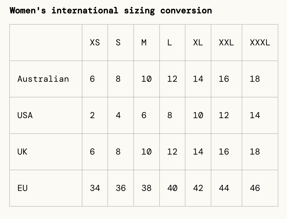 Introducing the Women's international sizing conversion chart for the Love You Tee by THE WHOLESOME STORE. Sizing ranges from XS to XXXL: Australian sizes 6-18, USA sizes 2-14, UK sizes 6-18, and EU sizes 34-46. This guide is perfect for finding your ideal oversized fit in this luxurious garment made from 100% Cotton.