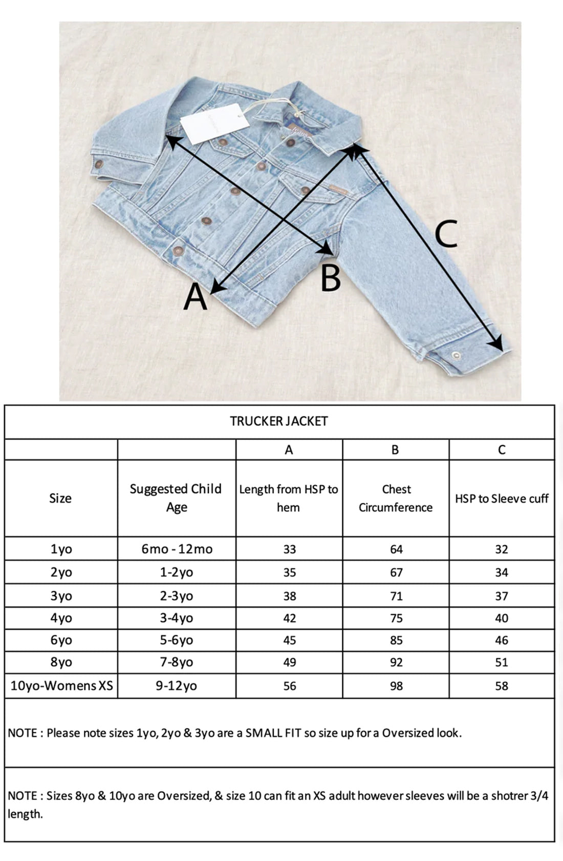 A flat lay image of the TWIN COLLECTIVE Trucker Jacket in Dusty Pink, made from sustainable cotton denim, with illustrated measurement points marking Length from HSP to Hem, Chest Circumference, and HSP to Sleeve Cuff. Underneath is a detailed size chart outlining measurements for various child sizes. Perfect for 1990s inspired fashion lovers.